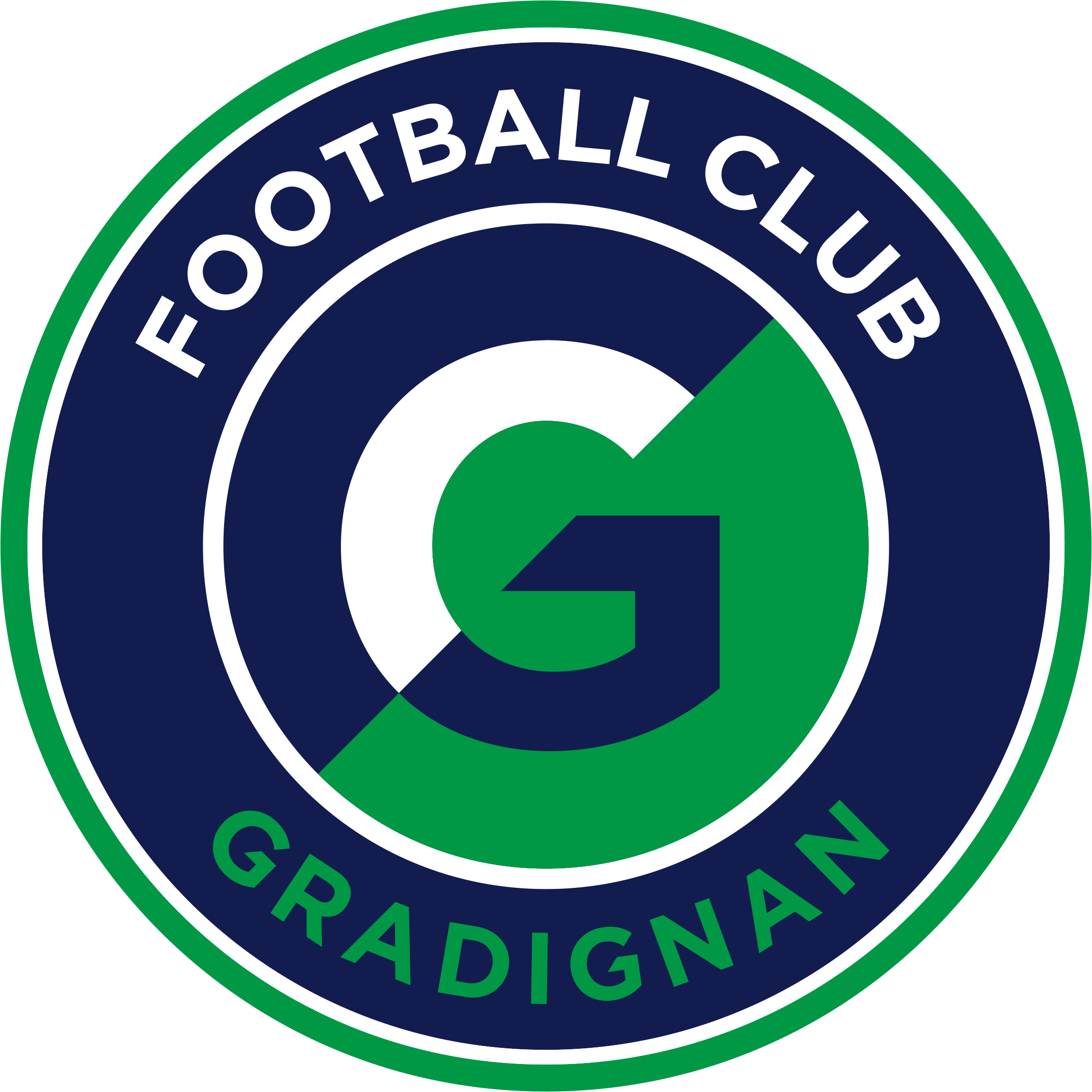FC GRADIGNAN